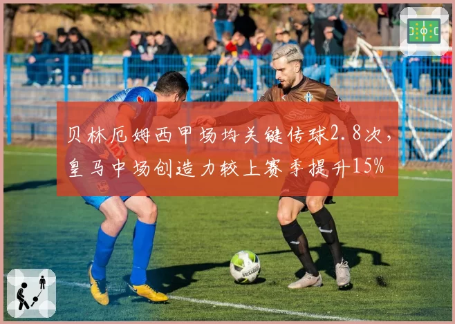 贝林厄姆西甲场均关键传球2.8次，皇马中场创造力较上赛季提升15%